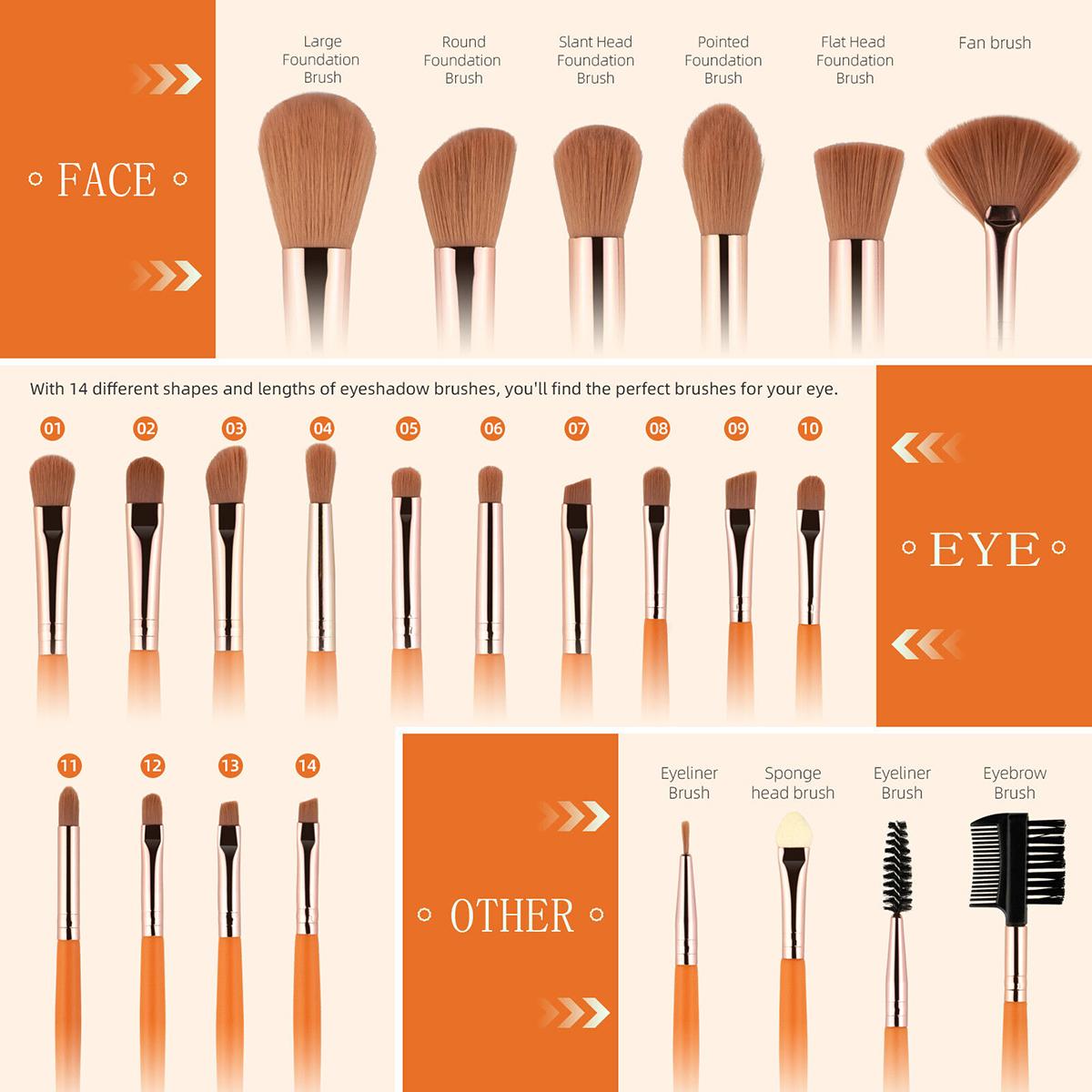 24PCS Makeup Brush Set Foundation Eyebrow Blush Concealer Face Powder Brush Kit