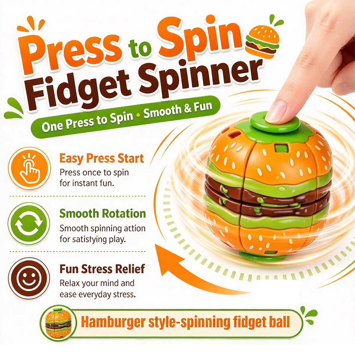 A finger presses a hamburger-shaped fidget spinner toy on a bright promotional graphic with text reading 'Press to Spin Fidget Spinner' and feature callouts on a white background.