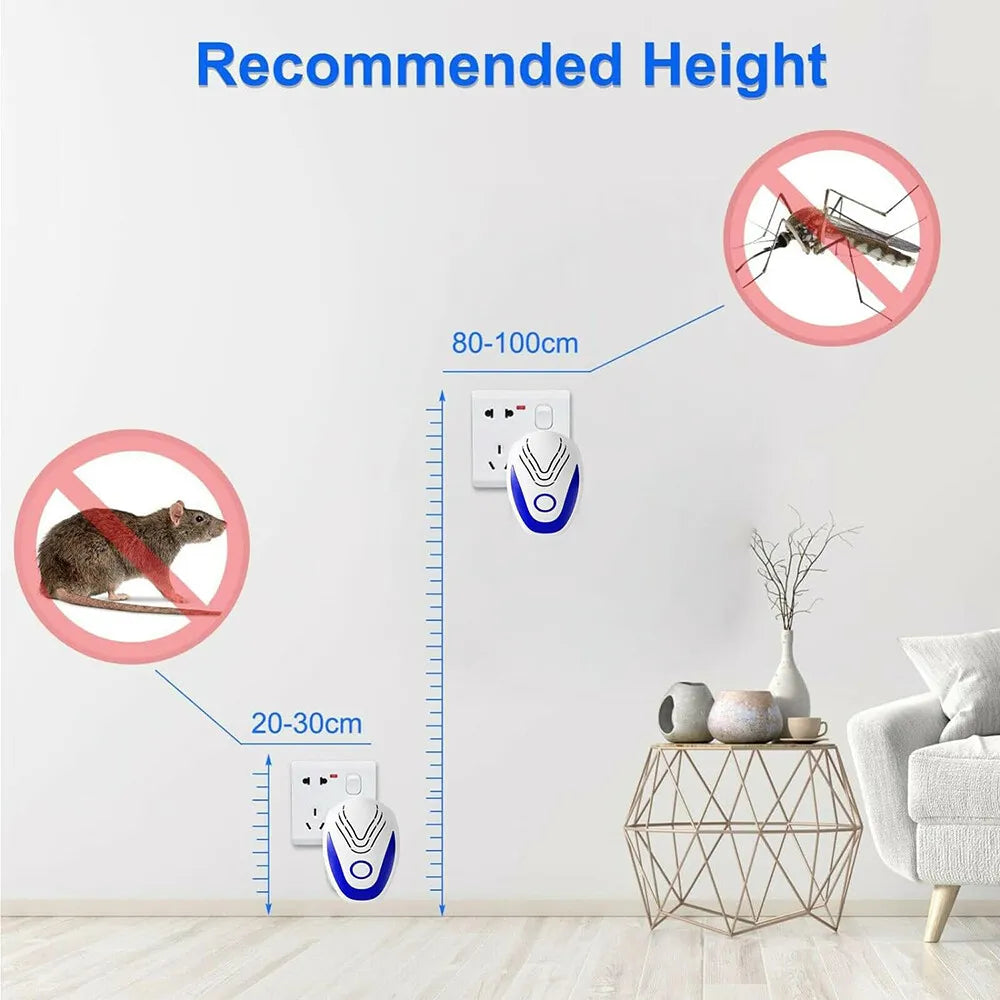 Ultrasonic Pest Insect Rodent Repeller Mouse Cockroach Bug Electronic Plug in