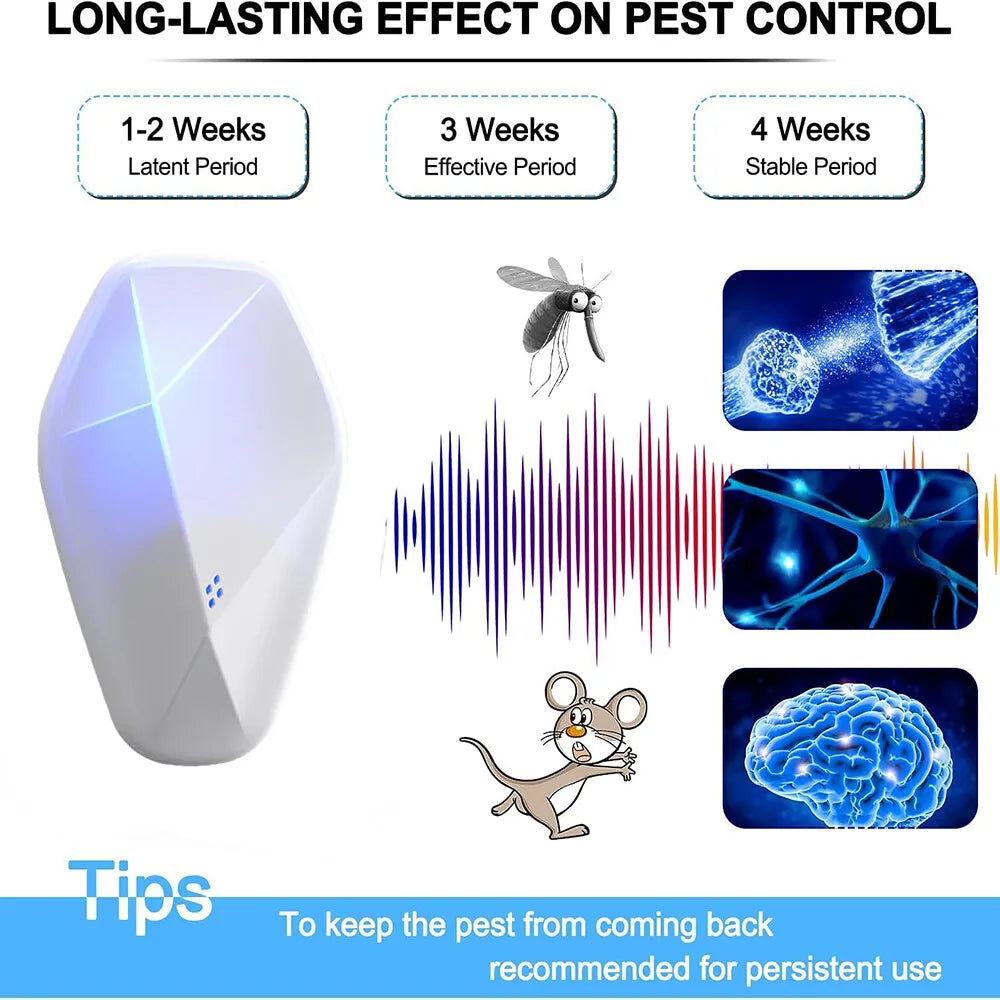 Ultrasonic Pest Repeller Electric Insect Repeller Pest Control Device